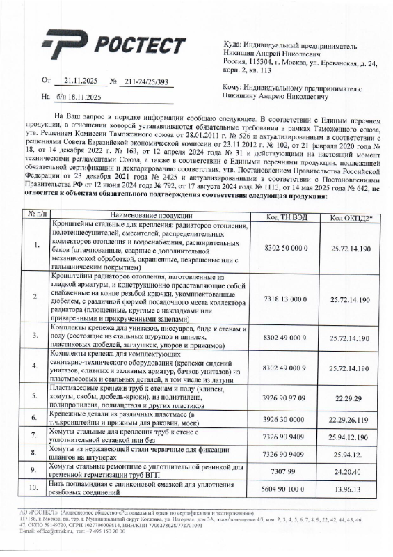 Отказное письмо на продукцию ИП Никишин